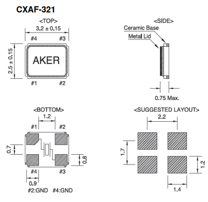 CXAF-321