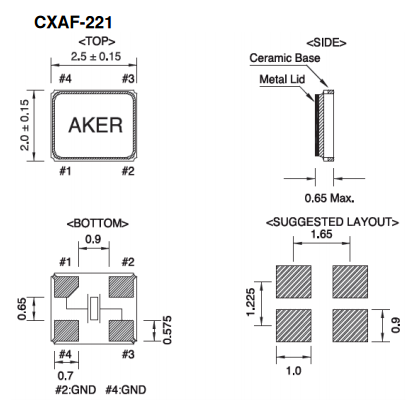 CXAF-221