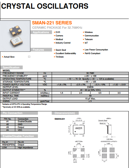 SMAN-221K