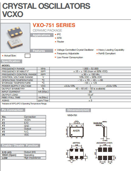 VXO-751