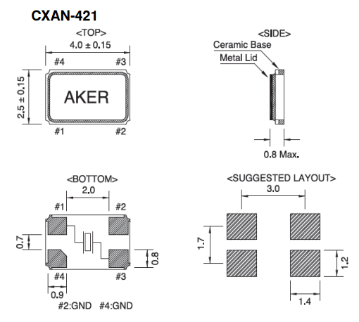 CXAN-431