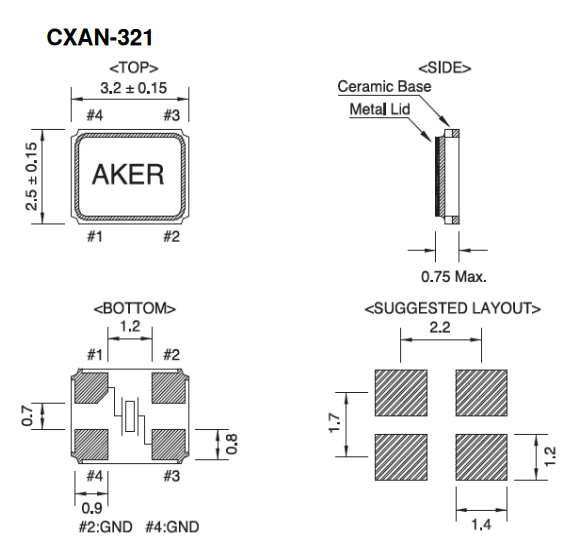 CXAN-321