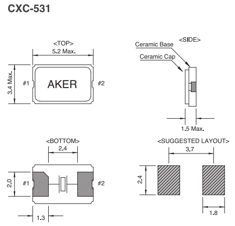 CXCN-531