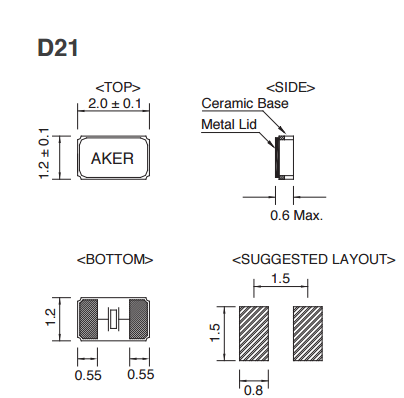 D21