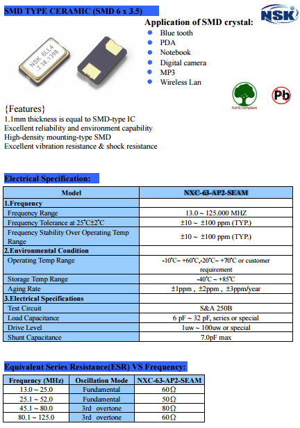 NXC-63-AP2-SEAM