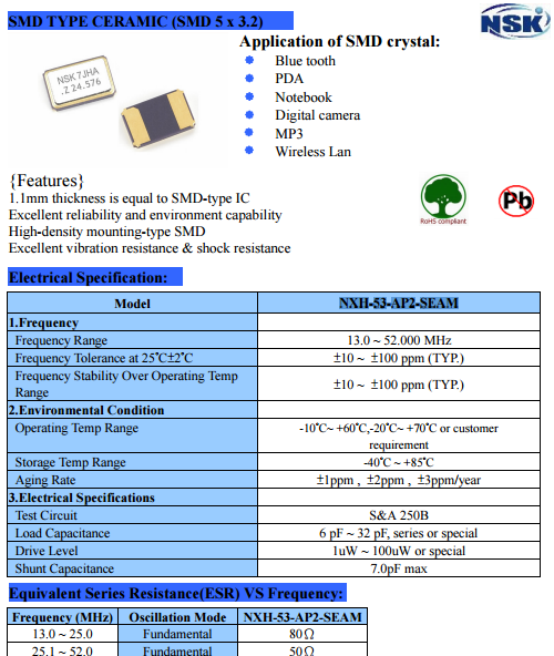 NXH-53-AP2-SEAM