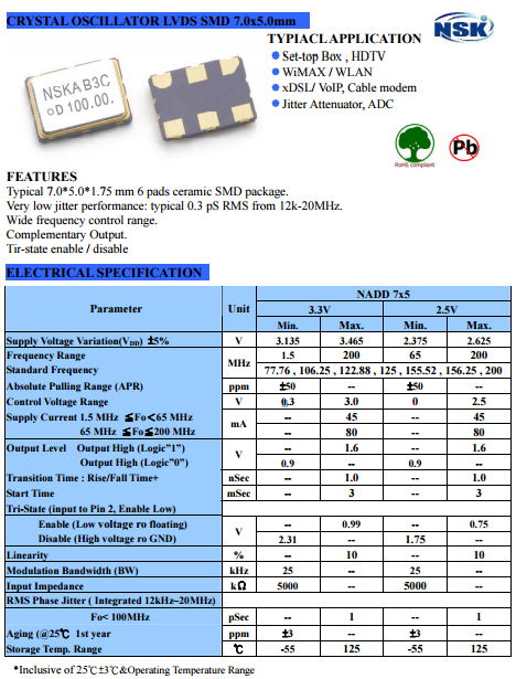 NAPD7X5