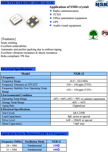 NAON-11