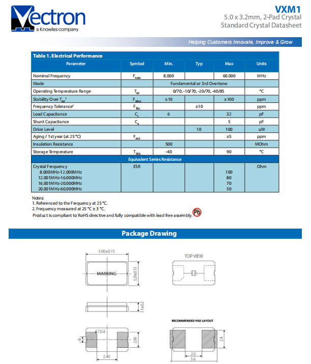 VECTRON晶振,贴片晶振,VXM1晶振,压电石英晶振