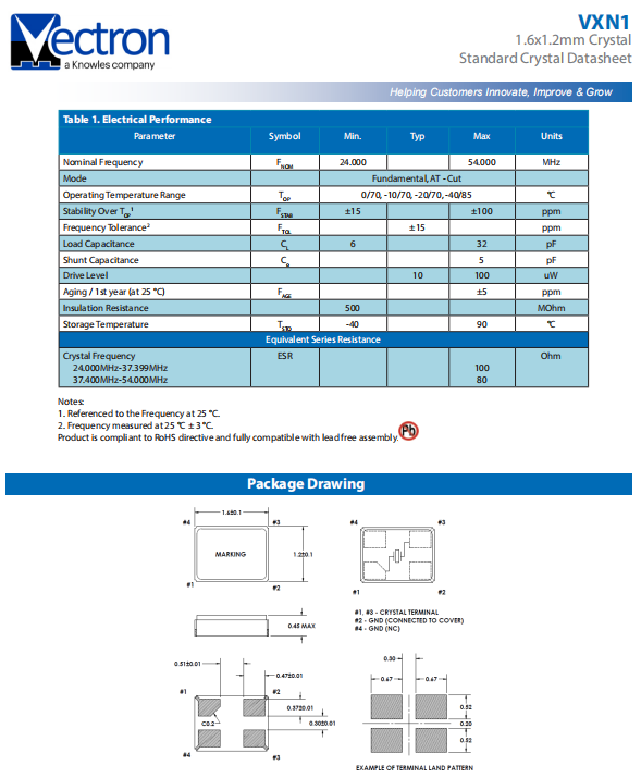 VECTRON晶振,贴片晶振,VXN1晶振,1612晶振