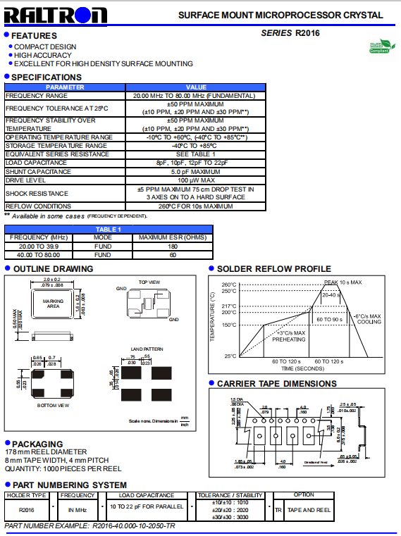 Raltron晶振,贴片晶振,R2016晶振,无源贴片晶振