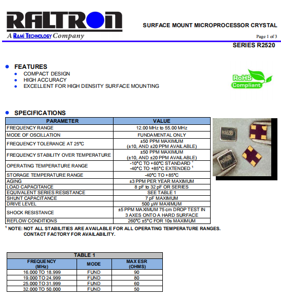 Raltron晶振,贴片晶振,R2520晶振,拉隆石英晶体