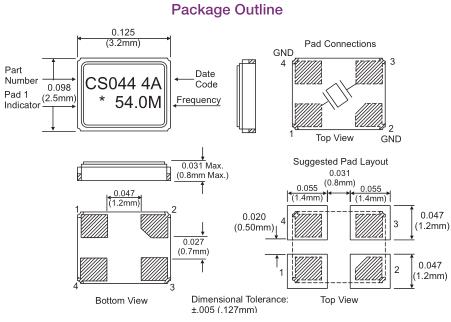 CS-044