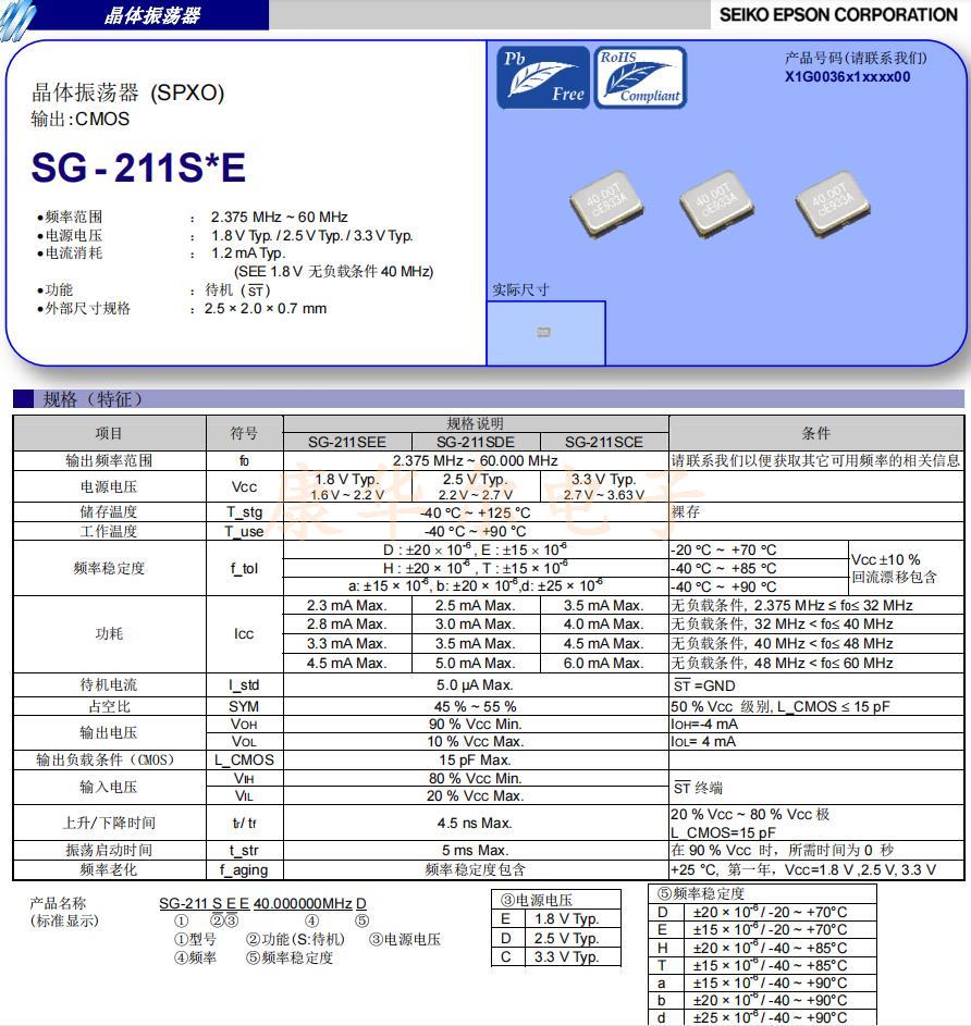 SG-211SDE 1