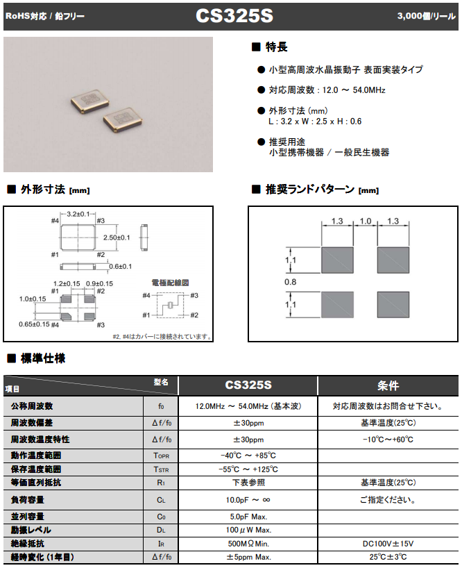 CS325S CS325S