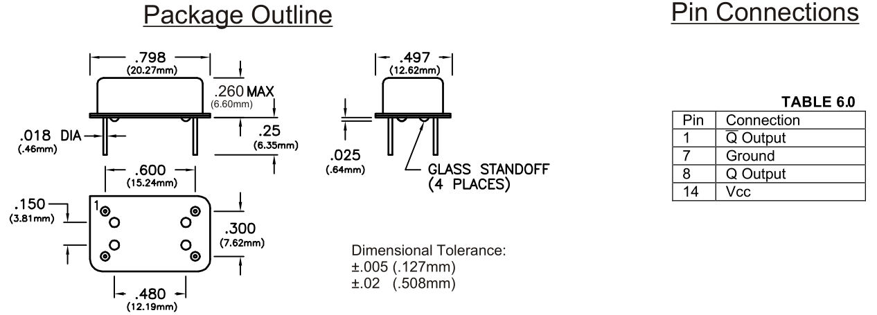 EE14_20.27x12.62