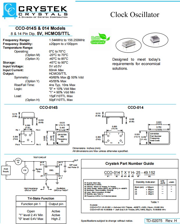 CCO-014，014S -1