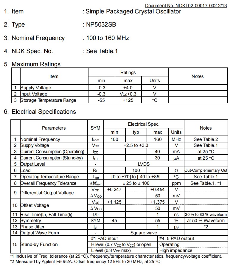 NP5032SB-1