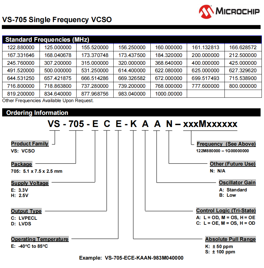 VS-705-4