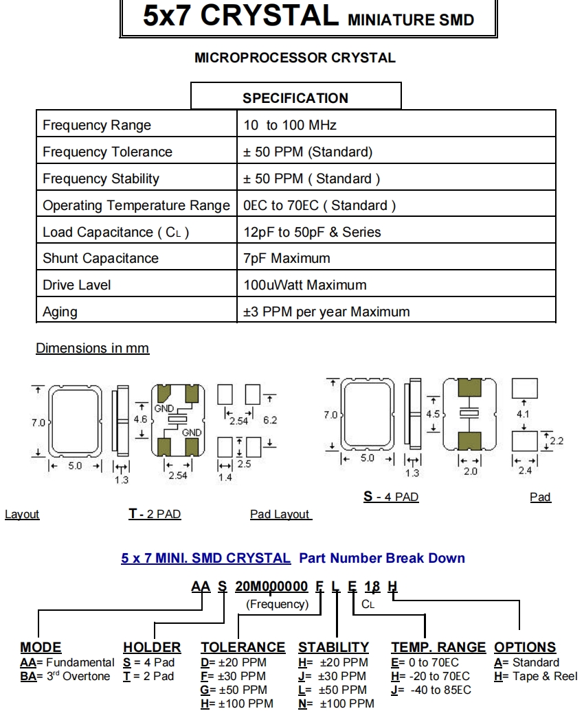 AAT 1