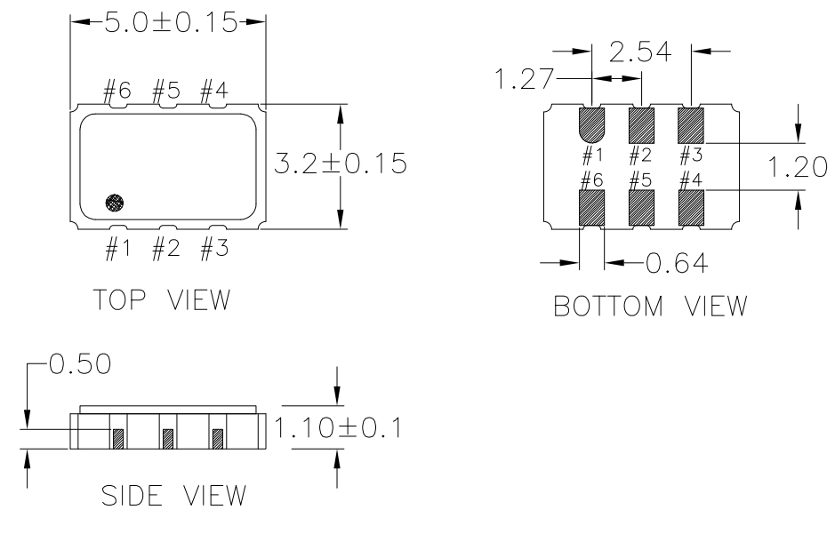 XUN 5032