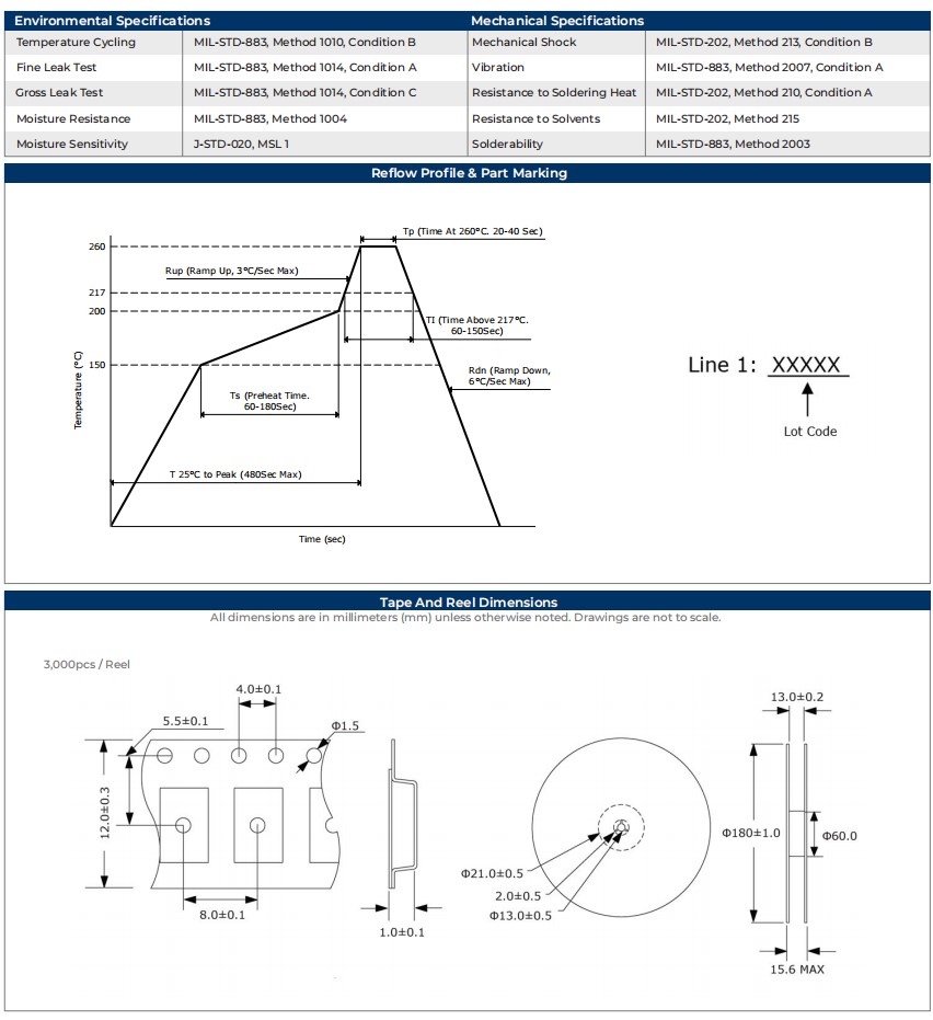 SWS412规格1