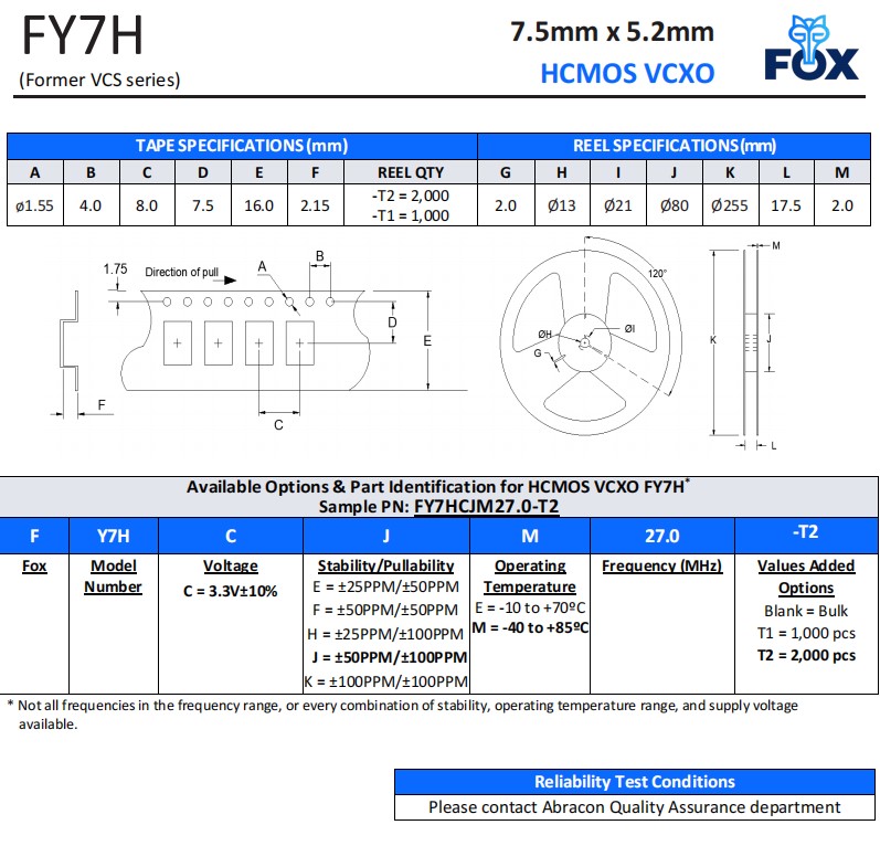 FY7H编码