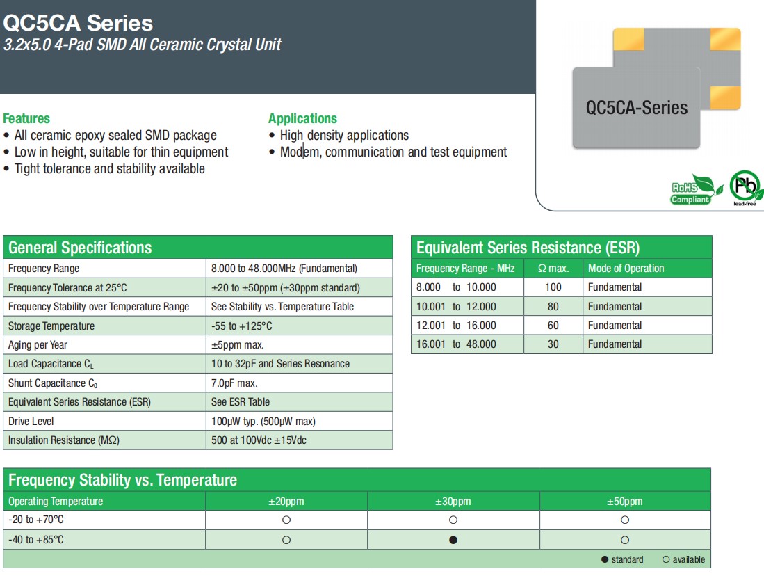 QC5CA-1