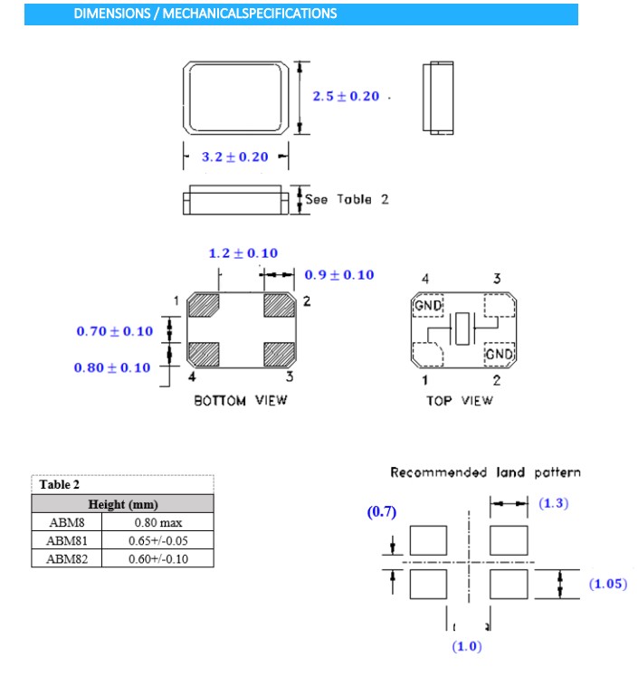 ELM8-65.000MHz-10-D4Y-T,3225mm,65MHz,AEL超小型晶振