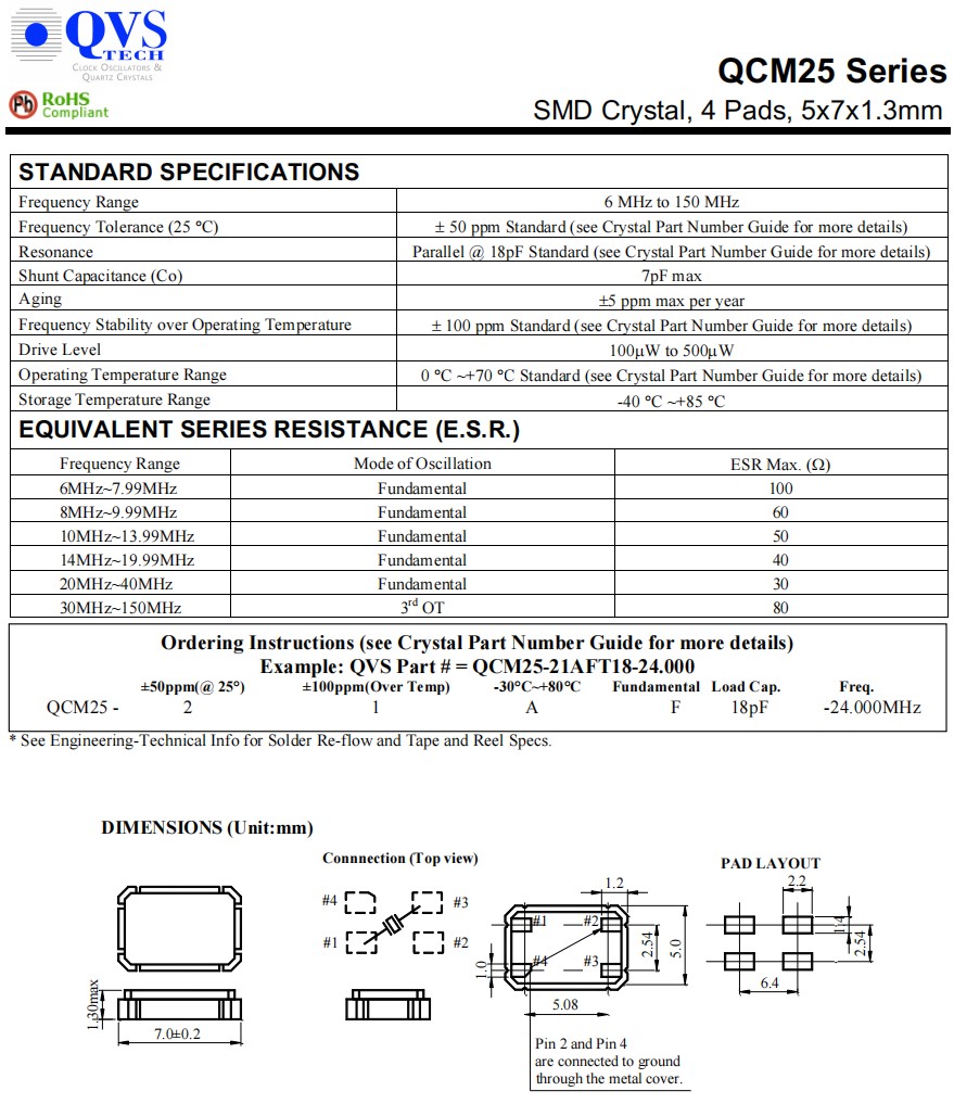 QCM25-1