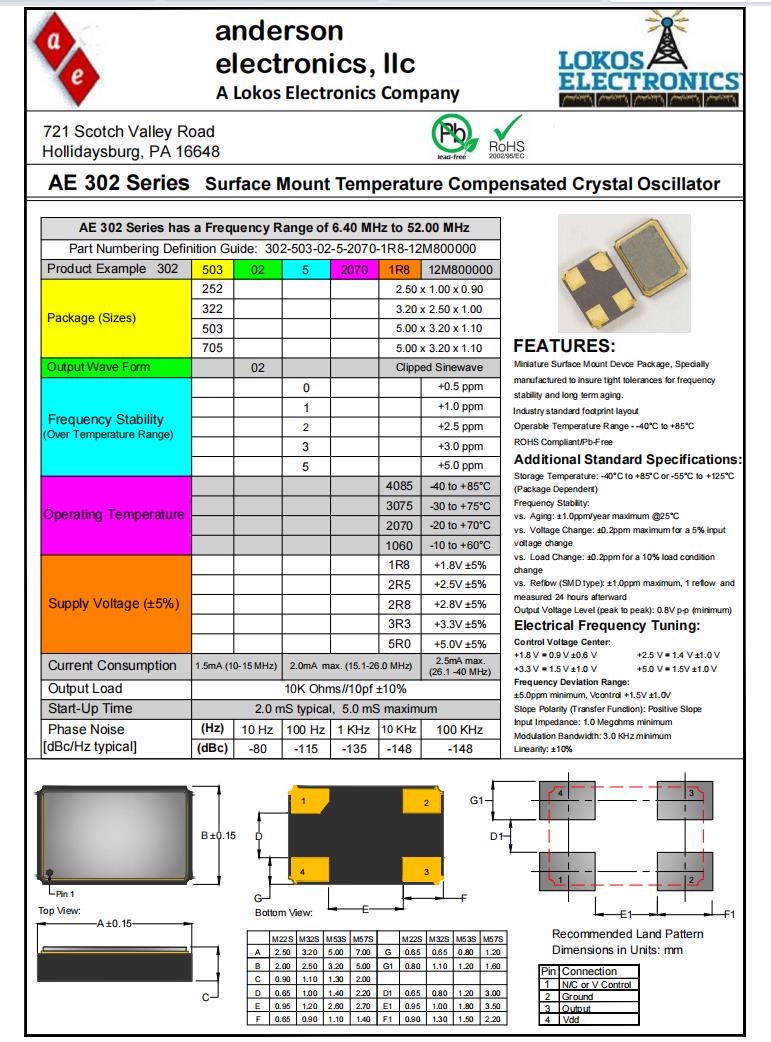 AE302规格