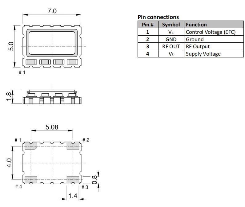 AXLE7050S尺寸
