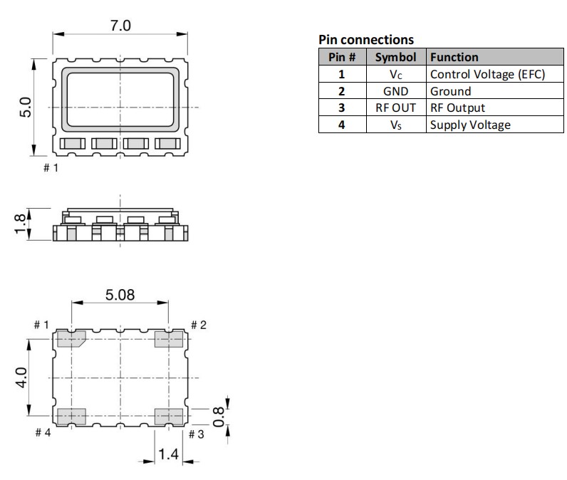 AXLE7050S尺寸