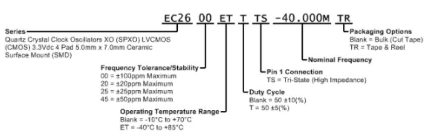 EC26-1