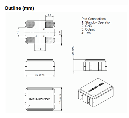 IQXO-951-3225-3