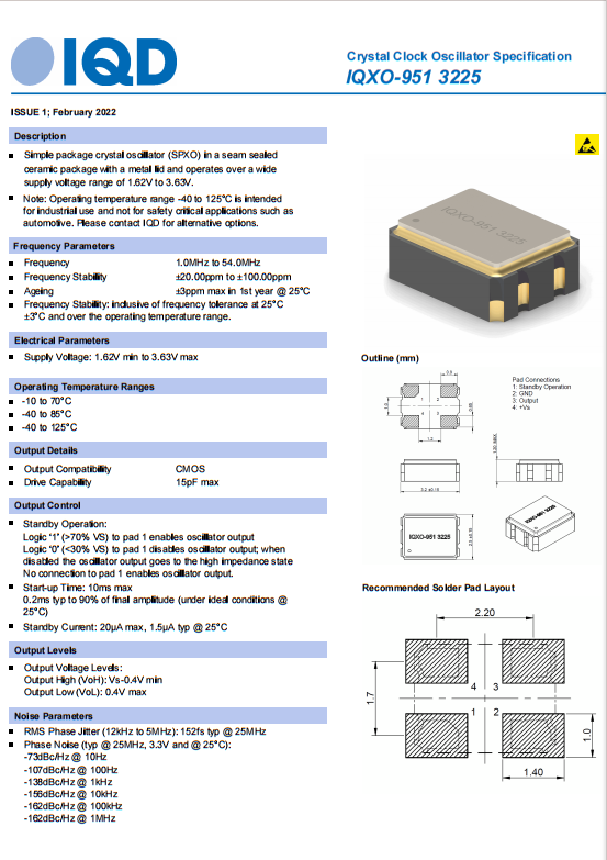 IQXO-951-3225