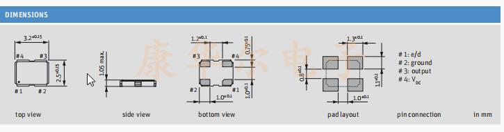 jo32 1.8V~3.3V 3225 OSC